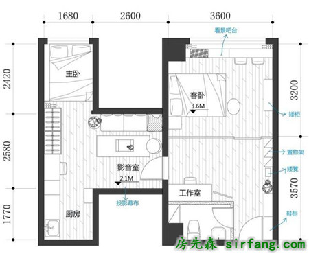 你有沒有開一家名宿的夢想，給你一本民宿裝點秘籍