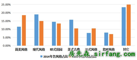 解构美乐乐战略新品：从定位错乱到潮品创新