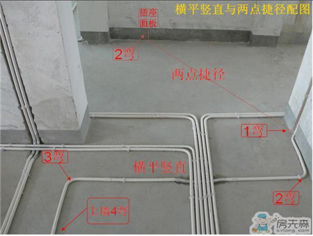 家里的水电改造能不能做到一步到位，这几个误区踩。