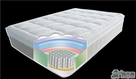 充气床垫的优点  充气床垫如何选购