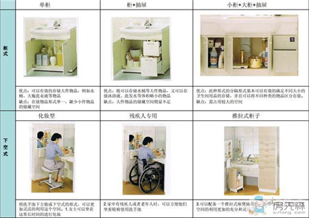 看了这个终于知道卫生间的储物空间怎么利用了